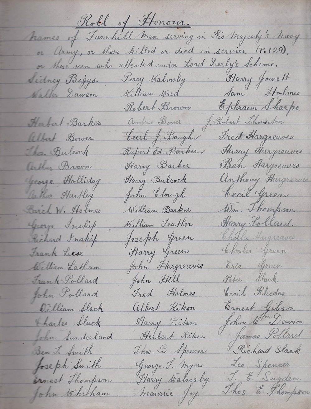 Farnhill Parish Council Roll of Honour 1916